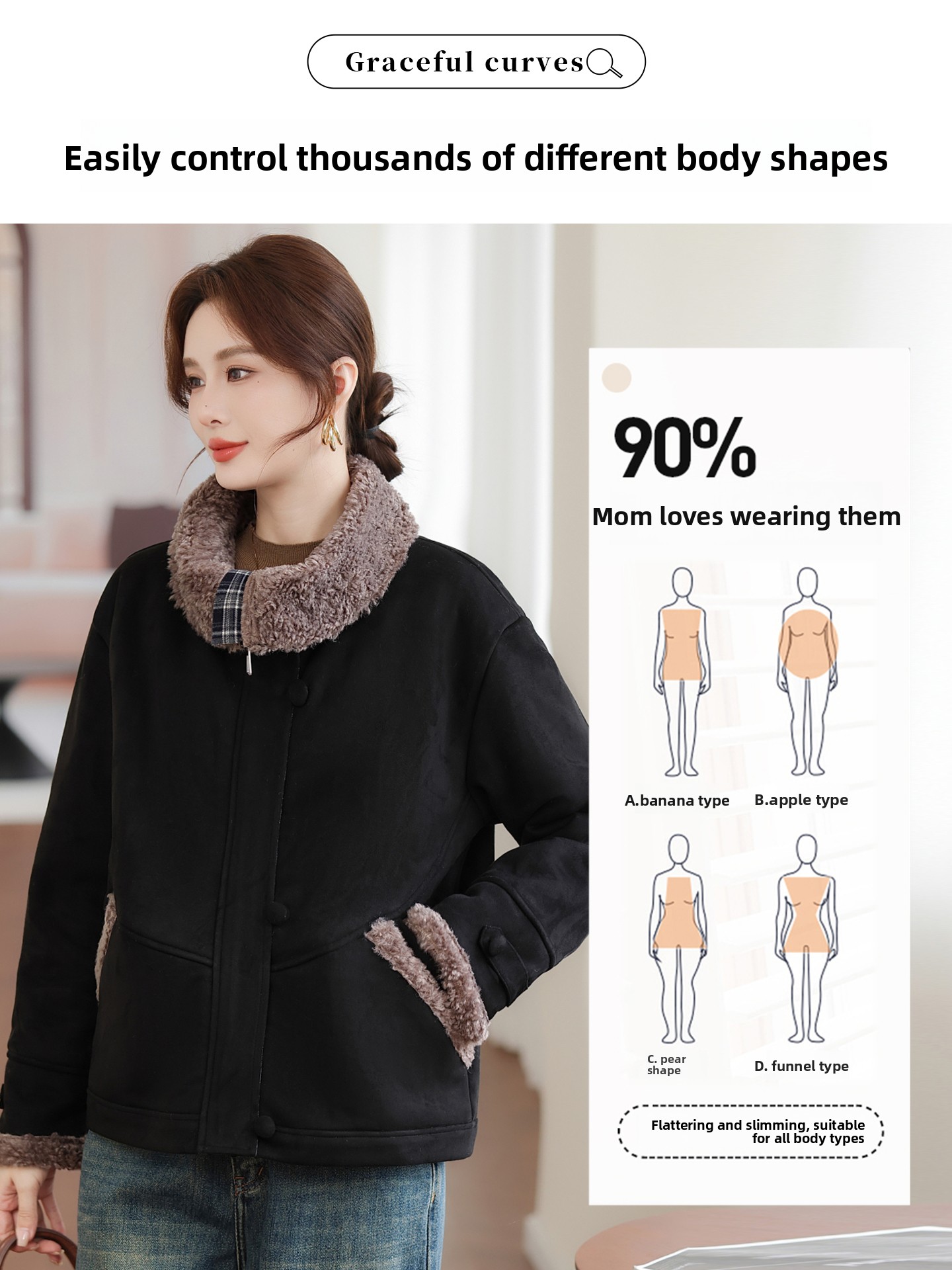 Lamb Fur Collar Parka Coat Win - đánh giá và giá Women Fashion Over 60
