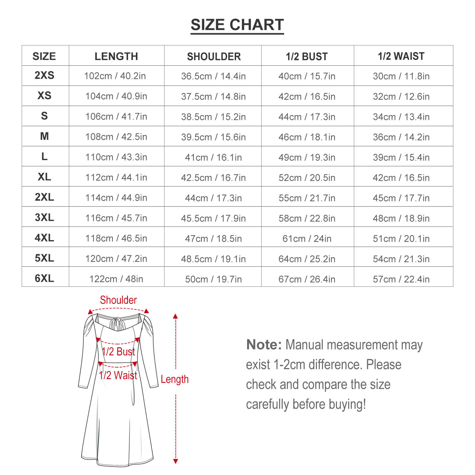 Sunset Rainbow Flare Dress Squ - đánh giá và giá Women'S Fashion Of The 60S